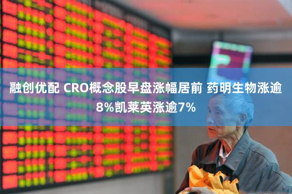 融创优配 CRO概念股早盘涨幅居前 药明生物涨逾8%凯莱英涨逾7%