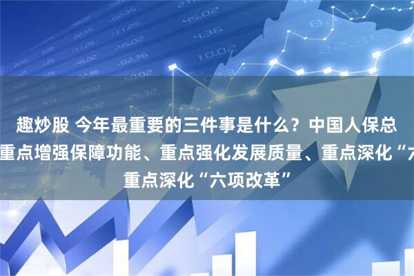 趣炒股 今年最重要的三件事是什么？中国人保总裁赵鹏：重点增强保障功能、重点强化发展质量、重点深化“六项改革”